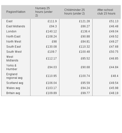 Please activate JavaScript to see the interactive chart.